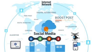 Beat The Facebook Algorithm: Valuable Tips for 2020 51 Facebook Algorithm Changes