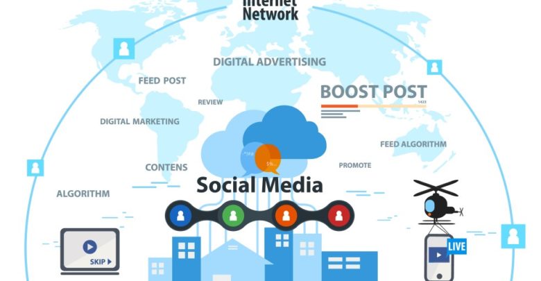 Beat The Facebook Algorithm: Valuable Tips for 2020 20 Facebook Algorithm Changes